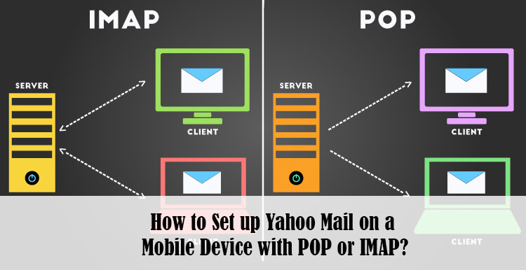 Yahoo! Mail Non-responsive: Solved